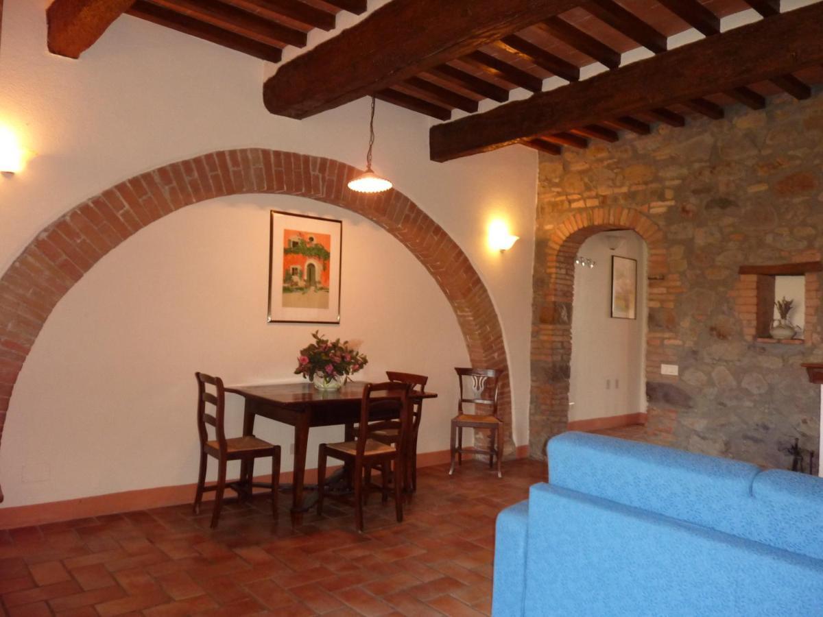 Podere Pietreta Radicofani Buitenkant foto